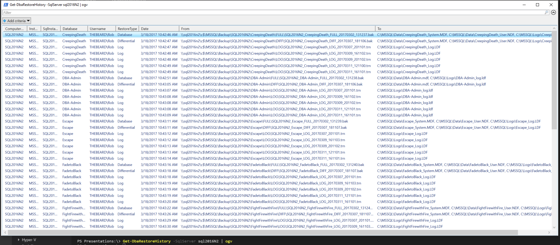 04 get-database restore history