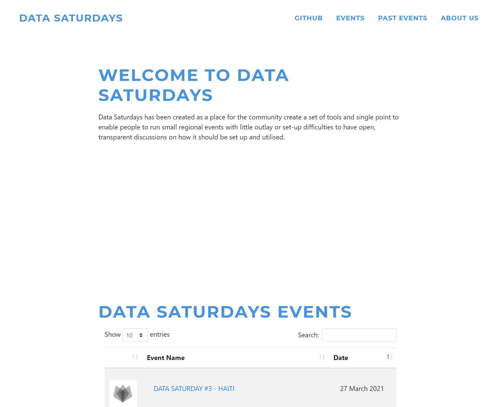 Featured image of post Creating a New Data Saturdays event