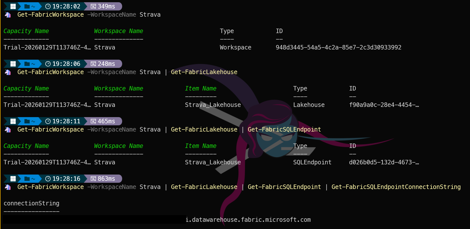 Featured image of post MicrosoftFabricMgmt: Getting Started - Installation and Authentication