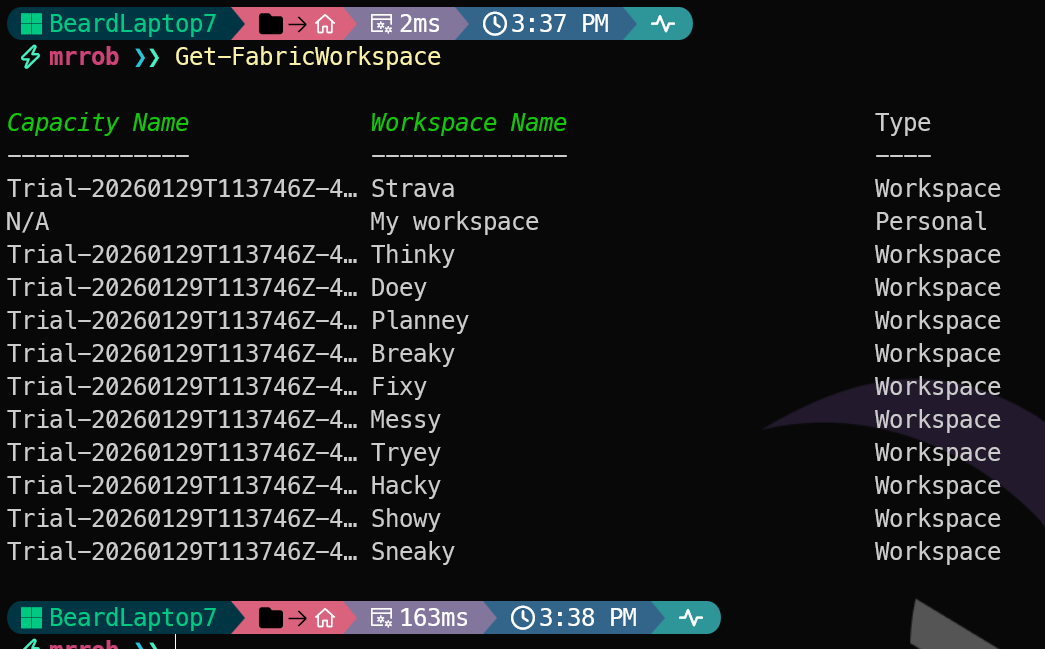 Featured image of post MicrosoftFabricMgmt: Workspaces - List, Get, Create, Update, and Remove