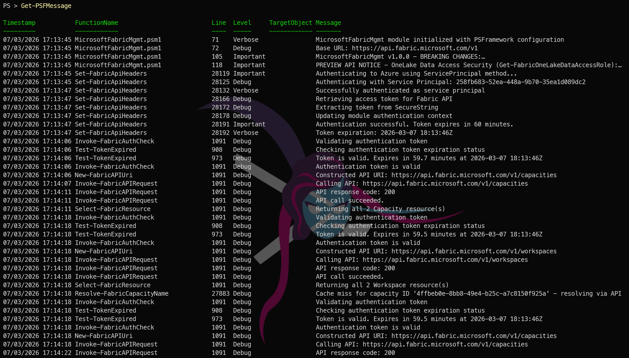 Featured image of post MicrosoftFabricMgmt: Structured Logging with PSFramework